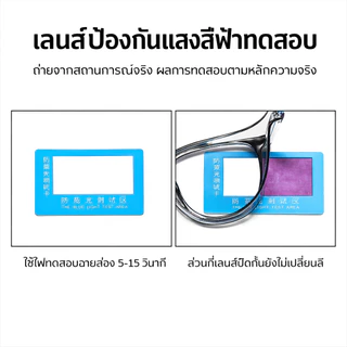 แว่นกรองแสงคอมพิวเตอร์ มือถือ กันลม กันฝุ่น มีขอบด้านข้างช่วยป้องกันลม กันฝุ่น PM2.5
