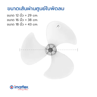 Charoensuk Imarflex ใบพัดลม ขนาด 12 นิ้ว,16 นิ้ว,18 นิ้ว ใช้สำหรับเปลี่ยนใบพัดลม เปลี่ยนด้วยตัวเองได้ง่าย ๆ