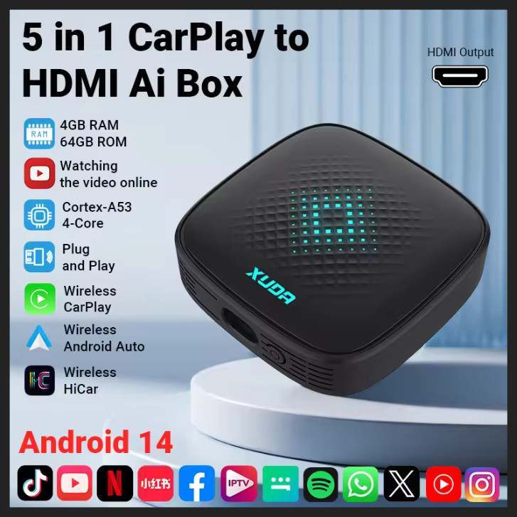 2026XUDA 5-in-1 CarPlay Adapter รองรับ Netflix HDMI USB สัญญาณเสถียร Plug and Play