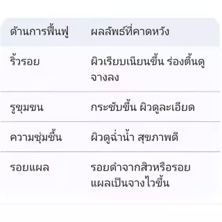 PDRN RejuFill Pro รับตรงกับพิมรี่พาย ของแท้