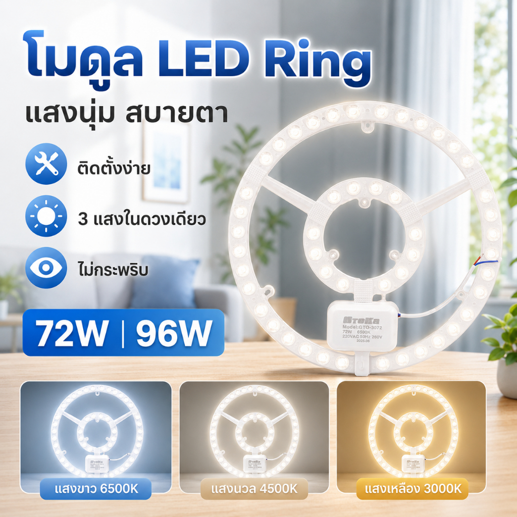 แผงไฟ LED แผ่นชิป 28W 36W แผงไฟแม่เหล็ก แผ่นชิปเพดาน ไฟเพดาน วงจรแอลอีดีกลม แสงสีขาว  รุ่นถนอมสายตาทรงกลมช่วยกระจายแสงดี