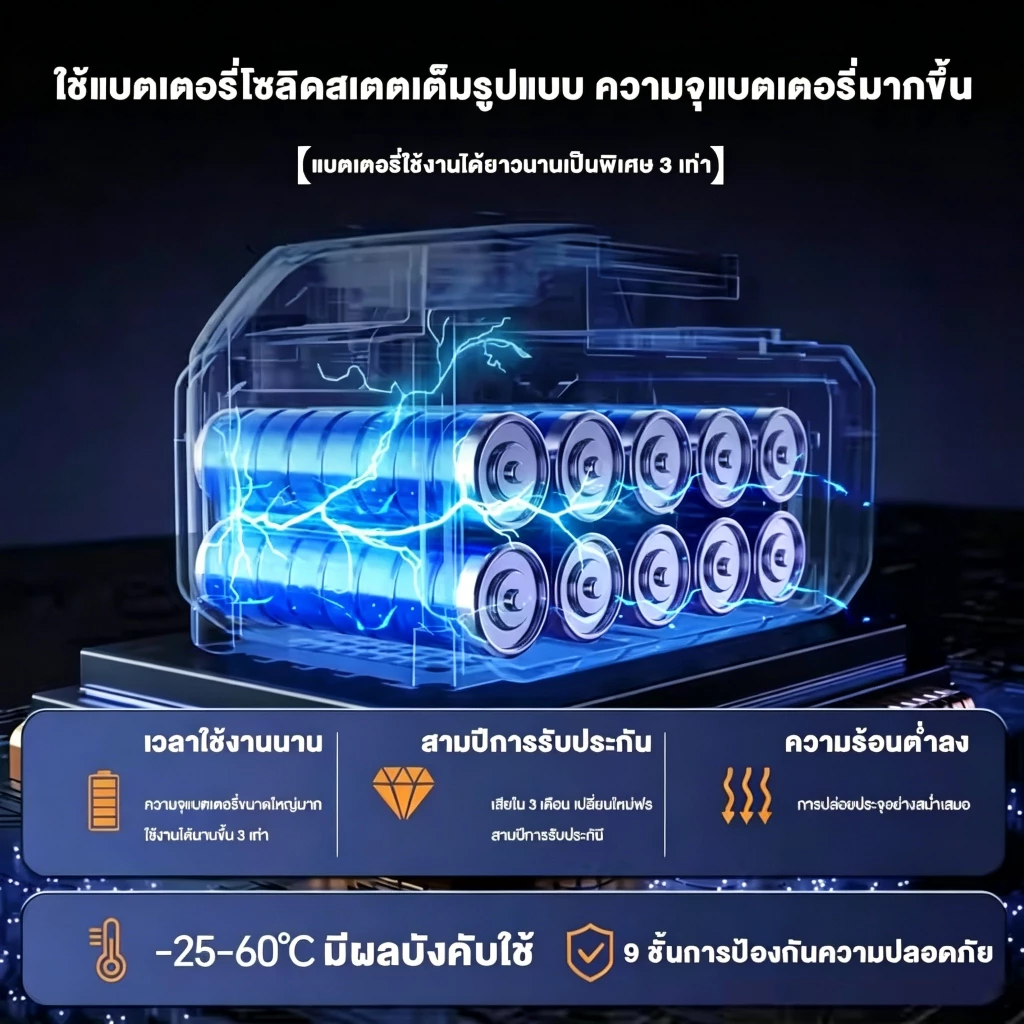 ปั้มลมพกพา ปั้มลมไฟฟ้า ที่สูบลมจักรยาน ที่เติมลม USB จอLED เครื่องเติมลมอัต การวัดแรงด ชาร์จไฟได้ thumbnail 3