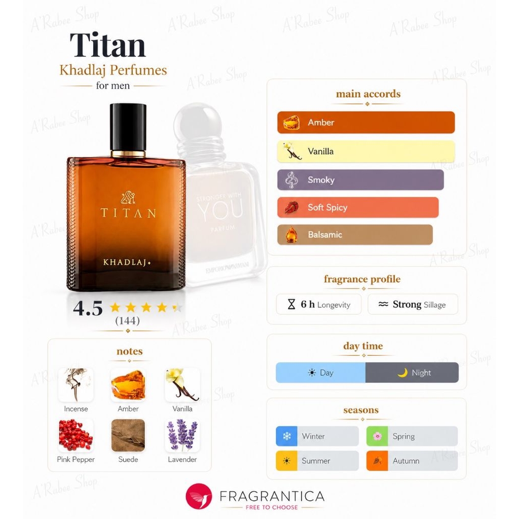Titan by Khadlaj ขนาดเเบ่งขาย