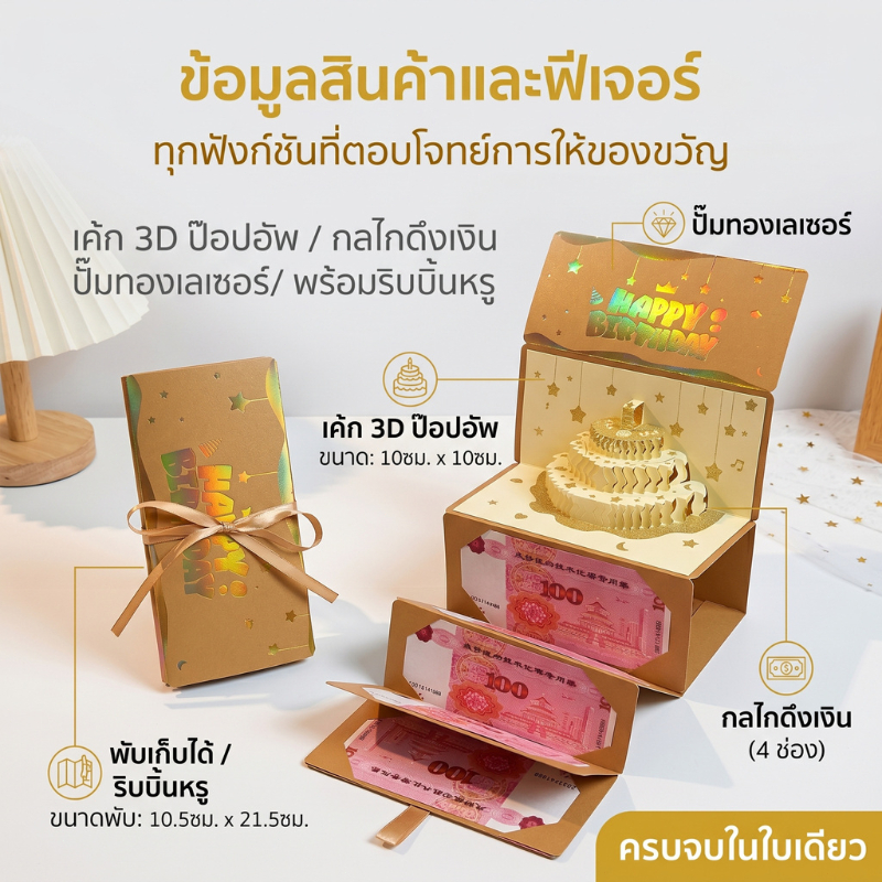 ส่งจากกรุงเทพ 24ชม ซองใส่เงินวันเกิด กล่องเงินสดพับได้ รูปที่ 3