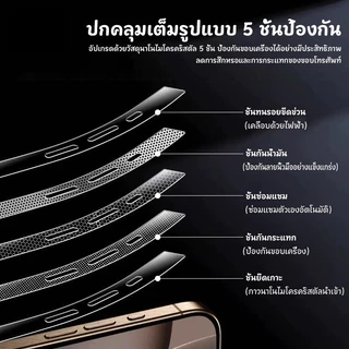 Powerdee ฟิล์มกันรอยขอบ iPhone16/17｜บางใส ติดง่าย กันรอยขีดข่วน กันลายนิ้วมือ ไม่ทิ้งคราบกาว