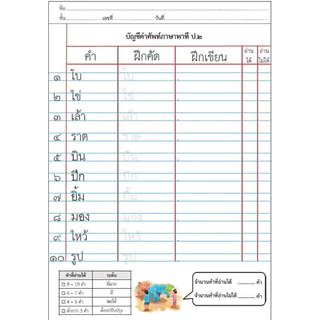 แบบฝึกคัด อ่าน คำศัพท์จากเล่มพาที(ภาษาไทย)