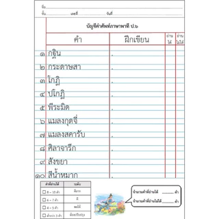 แบบฝึกคัด อ่าน คำศัพท์จากเล่มพาที(ภาษาไทย)