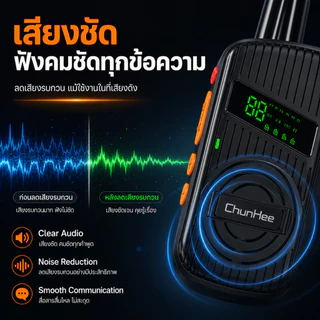 🔥ส่งไวจากไทย🔥CallToU อินเตอร์คอมไร้สาย ไร้สาย อินเตอร์คอม Intercom รีชาร์จแบตเตอรี่/ติดผนัง