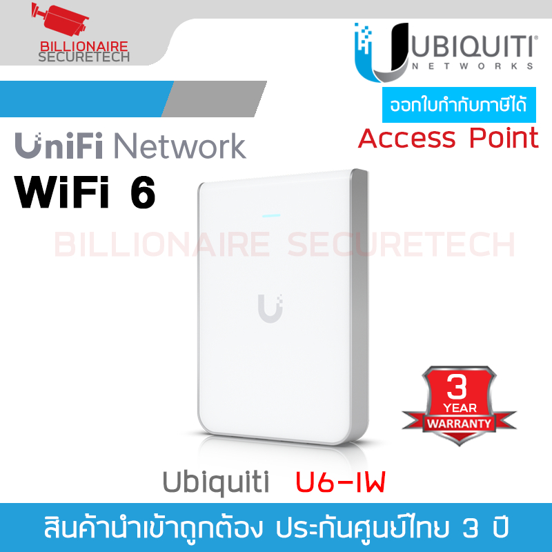 UBIQUITI U6-IW Access Point U6 In-Wall แบบติดผนัง WiFI 6 , 4 Port Lan Gigabit , Dual Band BY BILLION