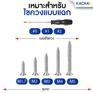 KACHA 100ชิ้น น็อต สกรู หัวเตเปอร์ แฉก F+ สแตนเลส 304 เกลียวปล่อย M1.7-M3 สินค้าพร้อมส่ง