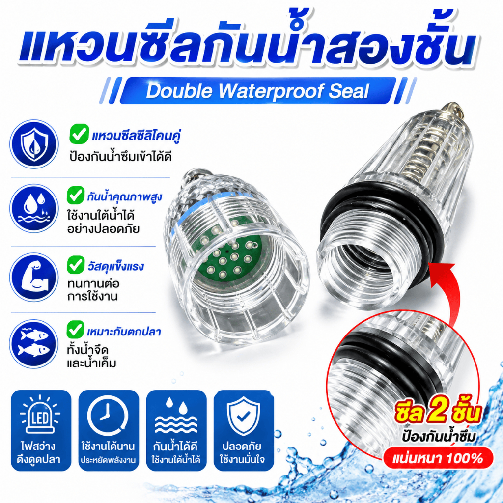 โคมไฟ LED รูปปลา ใช้แบตเตอรี่ แบบพกพา สําหรับตกปลากลางแจ้ง ราคา ถูกที่สุด ดีลบีเคเค แกลเลอรีภาพที่ 3
