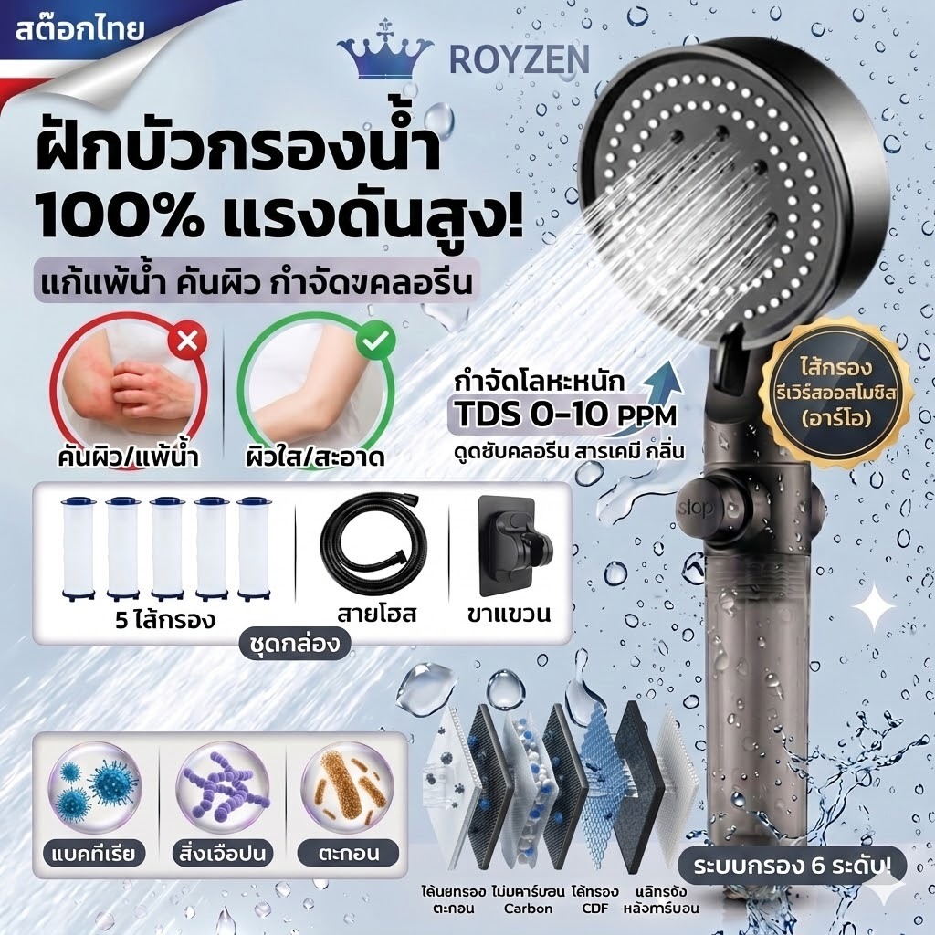 ROYZEN ฝักบัวแรงดันสูง ฝักบัวกรองน้ำ 6 ระดับ แก้แพ้น้ำ กรองตะกรัน +ไส้กรองสำรอง สาย 1.5m และขาแขวนครบชุด
