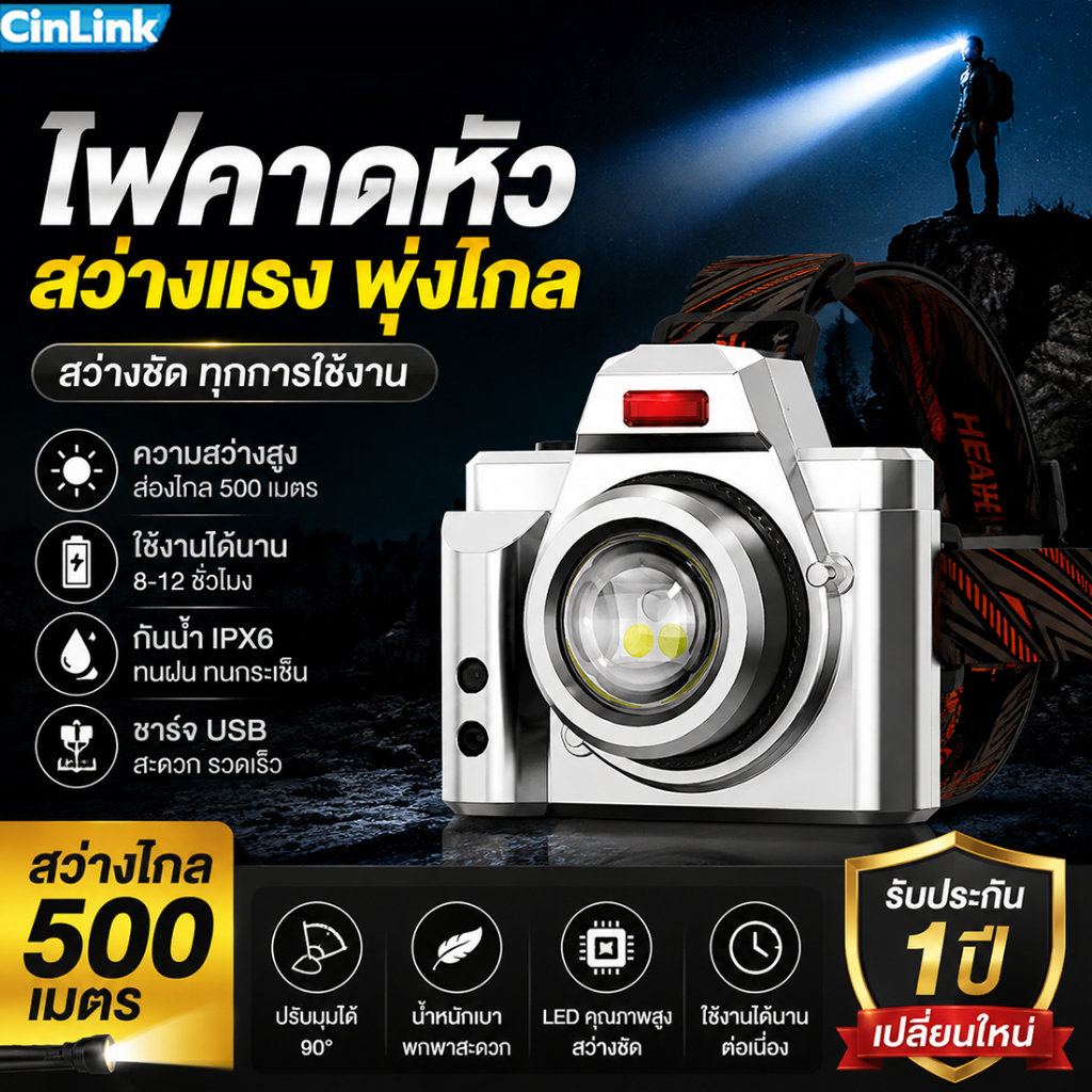 ไฟแรงLED สว่างสูง พุ่งไกล ขาว USBชาร์จได้  ใช้งานนาน24-48 ชม. เบา ปรับมุมได้ 90 องศา สำหรับแคมป์ปิ้ง ตกปลา ปั่นจักรยาน