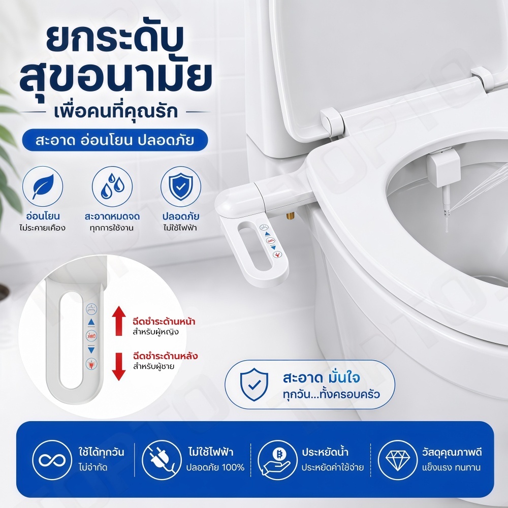 H43-สายชำระอัตโนมัติ (ไม่ใช่ไฟฟ้า) ชุดฉีดชำระที่ฉีดก้น Automatic bidet หัวฉีดโถปัสสาวะอัจฉริยะบางเฉียบ 💦สินค้าพร้อมส่ง💦