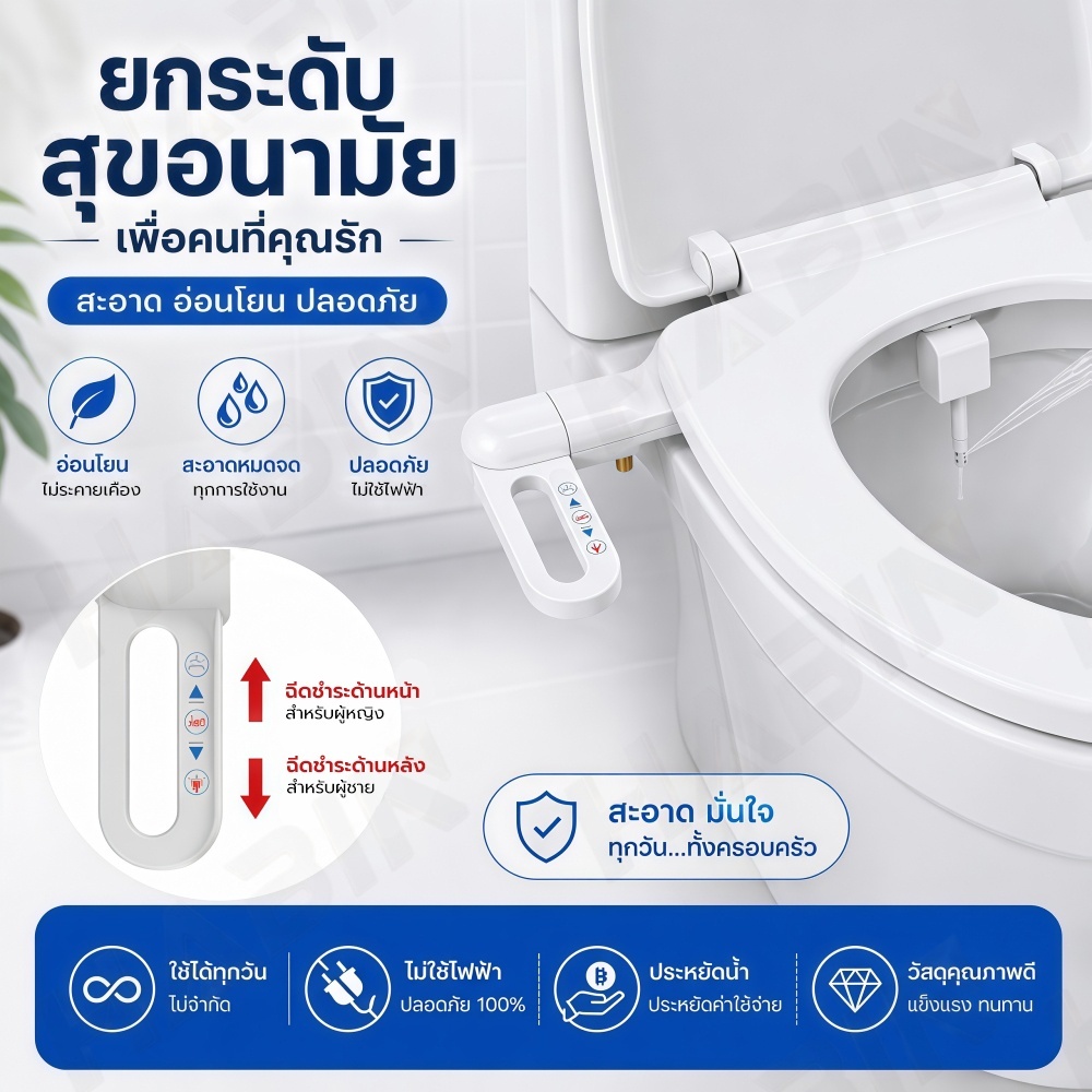 H43-ชุดฉีดชำระอัตโนมัติ อุปกรณ์เสริมติดฝาสุขภัณฑ์ สะอาด อ่อนโยน ไม่ใช้ไฟฟ้า ทนทาน 💦สินค้าพร้อมส่ง💦