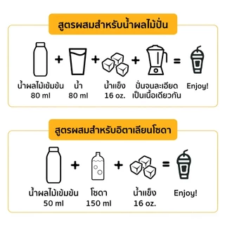 น้ำผลไม้เข้มข้น SYNOVA : ซอสมะม่วงเบาเข้มข้น Baby Green Mango Fruit Based Preparation (Btl-1 L.)