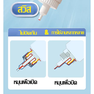 🔥ซื้อ 2 แถม 2🔥 กาวอเนกประสงค์ 60 มล. เหมาะสำหรับรองเท้า โลหะ ไม้ และพลาสติก แห้งเร็ว ยึดเกาะแน่น ทนทาน และรับน้ำหนักได้ส
