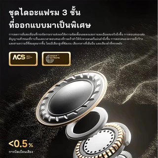 2026 รุ่นใหม่ล่าสุด TRUE WIRELESS BT V5.3 หูฟังบลูทูธสไตล์เกาหลี พร้อมระบบตัดเสียงรบกวน เสียงเบสรอบทิศทาง คมชัด แบตอึดทน
