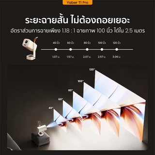 Yaber T1 Pro โปรเจคเตอร์พกพา ขาตั้งหมุน 180° คมชัด 1080P FHD ลำโพง 8W น้ำหนักเบา ประกัน 1 ปี
