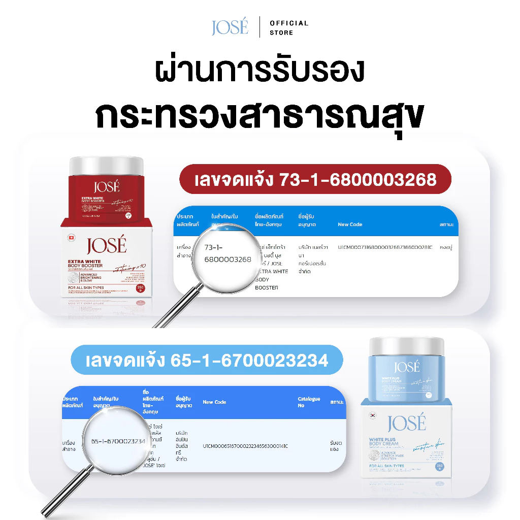 [บริษัทโดยตรง] - โปรคู่ JOSE White Plus Body Cream 1 กระปุก และ JOSE Extra White Body Booster 1 กระปุก ขนาด 250 กรัม thumbnail 7