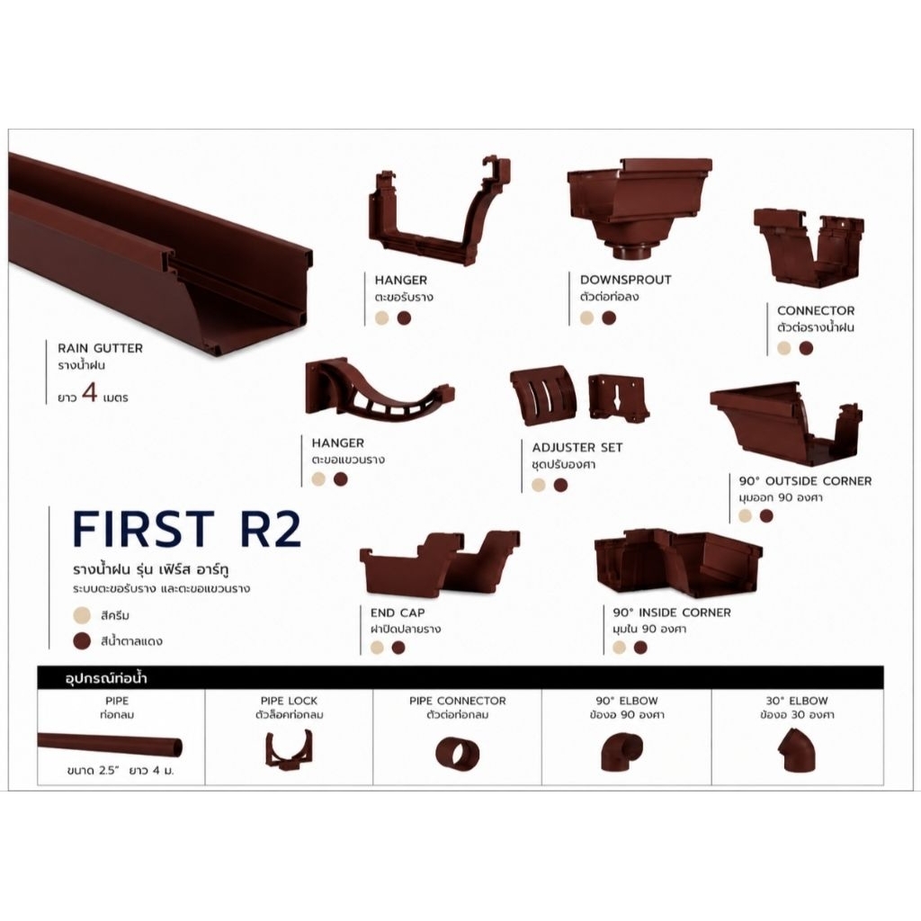 รางน้ำVG FIRST R2 สีน้ำตาล#ข้อต่อรางน้ำ​#รางน้ำvg#ข้อต่อ#รางน้ำPvc