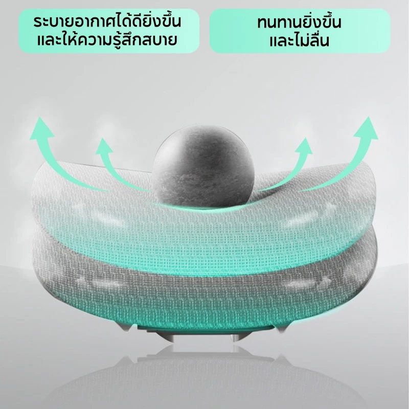 KUCADI เก้าอี้สุขภาพ Ergonomic Chair Office Chair  การรองรับส่วนเอวแบบ 3 โซน รับน้ำหนักได้ 200 กิโลกรัม [รับประกัน 5 ปี] thumbnail 10