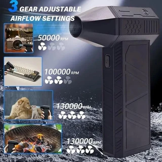 เครื่องเป่าลมไฟฟ้าขนาดเล็ก 13000RPM | แบต 8000mAh ใช้เป่าฝุ่นในเคสคอม ในซอกเบาะรถ ทำความสะอาดเครื่องมือ เก็บเงินปลายทาง