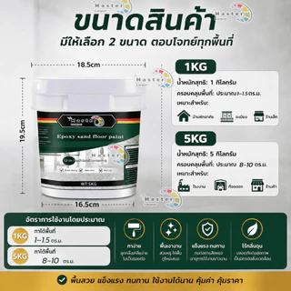 🔥12Hความแข็งสูง🔥LacquerMaster สีทาพื้นอีพ็อกซี่ มันวาวสูง กันน้ำ100% ปลอดภัย สีทาพื้นปูนทรายสีสัน สีทาพื้นลายหินอ่อน