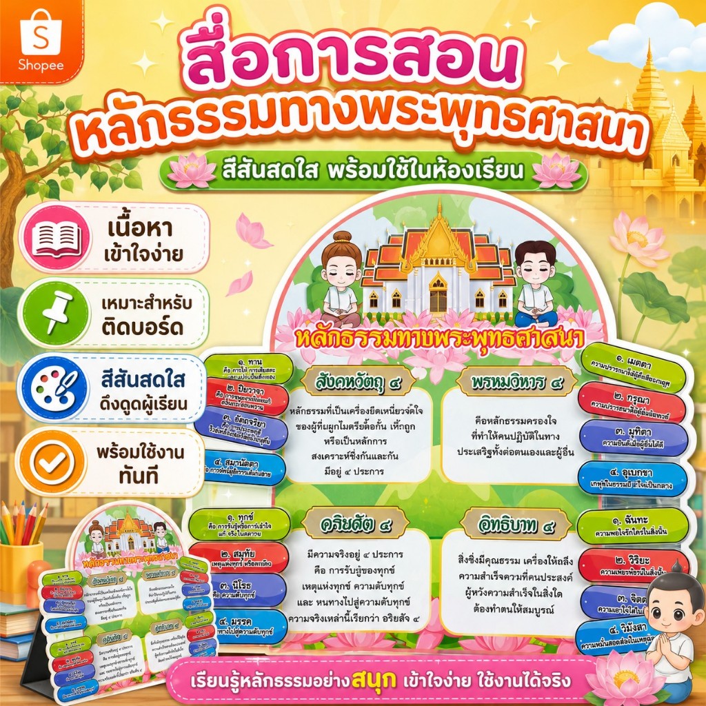 สื่อการสอนวิชาสังคม ตัวหนีบ เรื่องหลักธรรมทางพระพุทธศาสนา