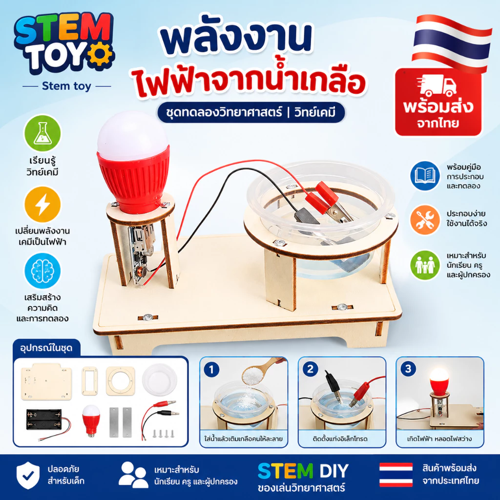 สิ่งประดิษฐ์ การทดลองวิทย์ เครื่องกำเนิดพลังงานไฟฟ้า จากน้ำเกลือ วิทยาศาสตร์และเทคโนโลยีการผลิตขนาดเล็ก