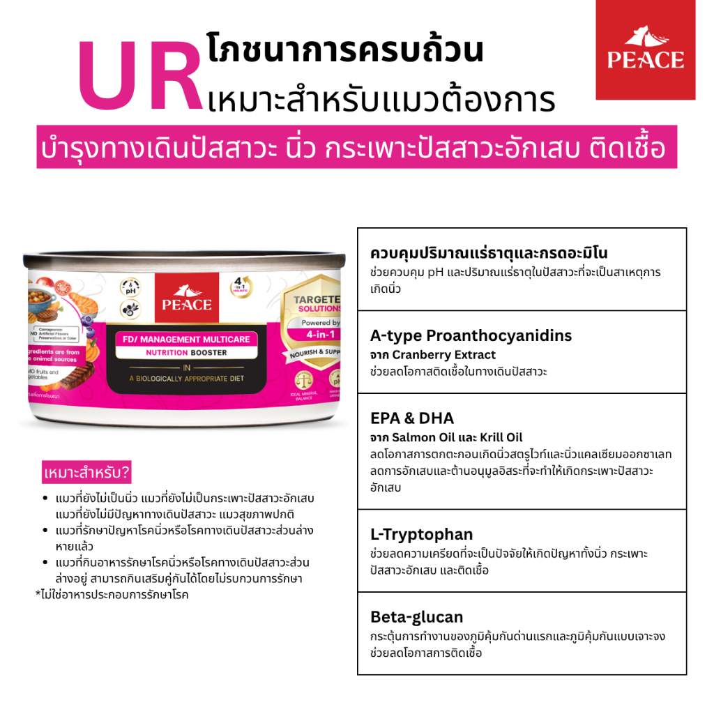 [UR x 1 กระป๋อง] Peace Urinary Care