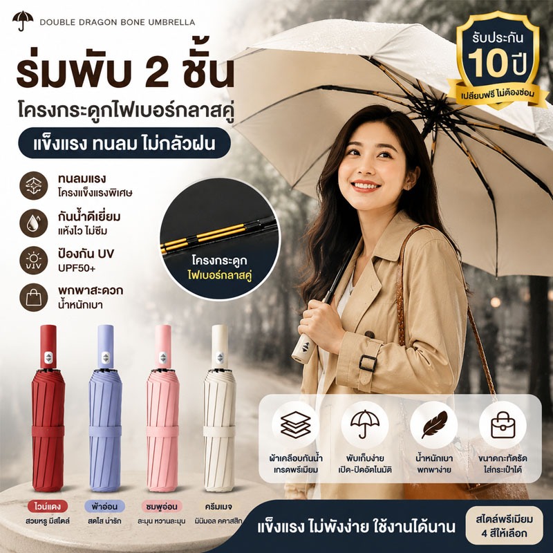 【รับประกัน 8 ปี 】ร่ม ร่มอัตโนมัติ คลิกเดียวเปิด เสริมโครง 24 กระดูก กันแดดกัน UV กันแดด