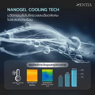 [NEW] ZENTIA ชุดผ้าปูที่นอน Cozy Blossom Collection (AeroSilk Hybrid - Cool & Cozy in One ) (ZD)