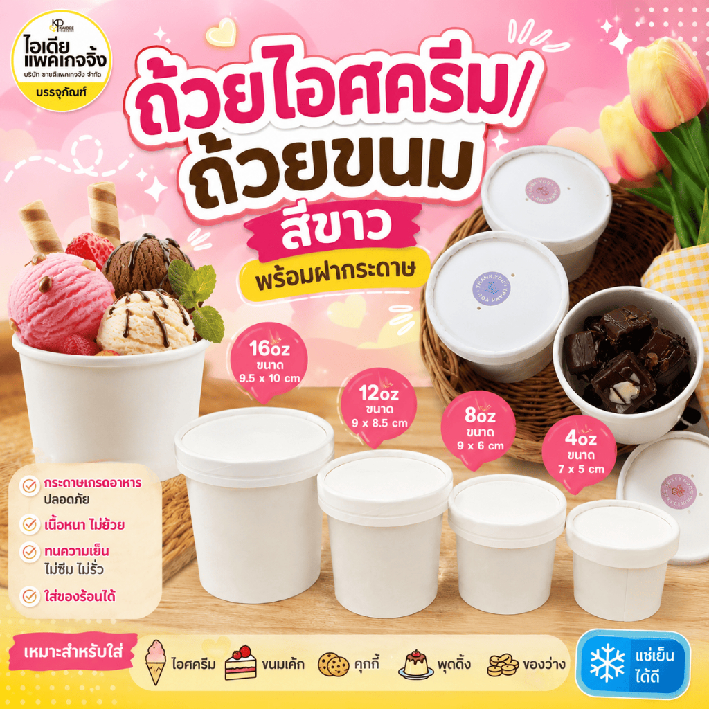 ถ้วยกระดาษสีขาว+ฝากระดาษ 25ชุด