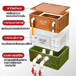 กล่องกรองน้ำตู้ปลา ระบบกรองหลายชั้น จุวัสดุกรองได้มาก ติดตั้งง่าย วัสดุแข็งแรง