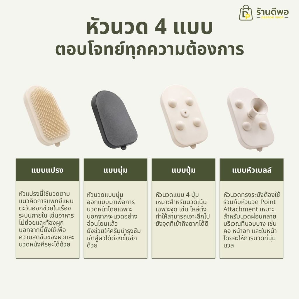เครื่องสั่น Thrve 717 ผลิตภัณฑ์ประเทศจีน รูปที่ 3