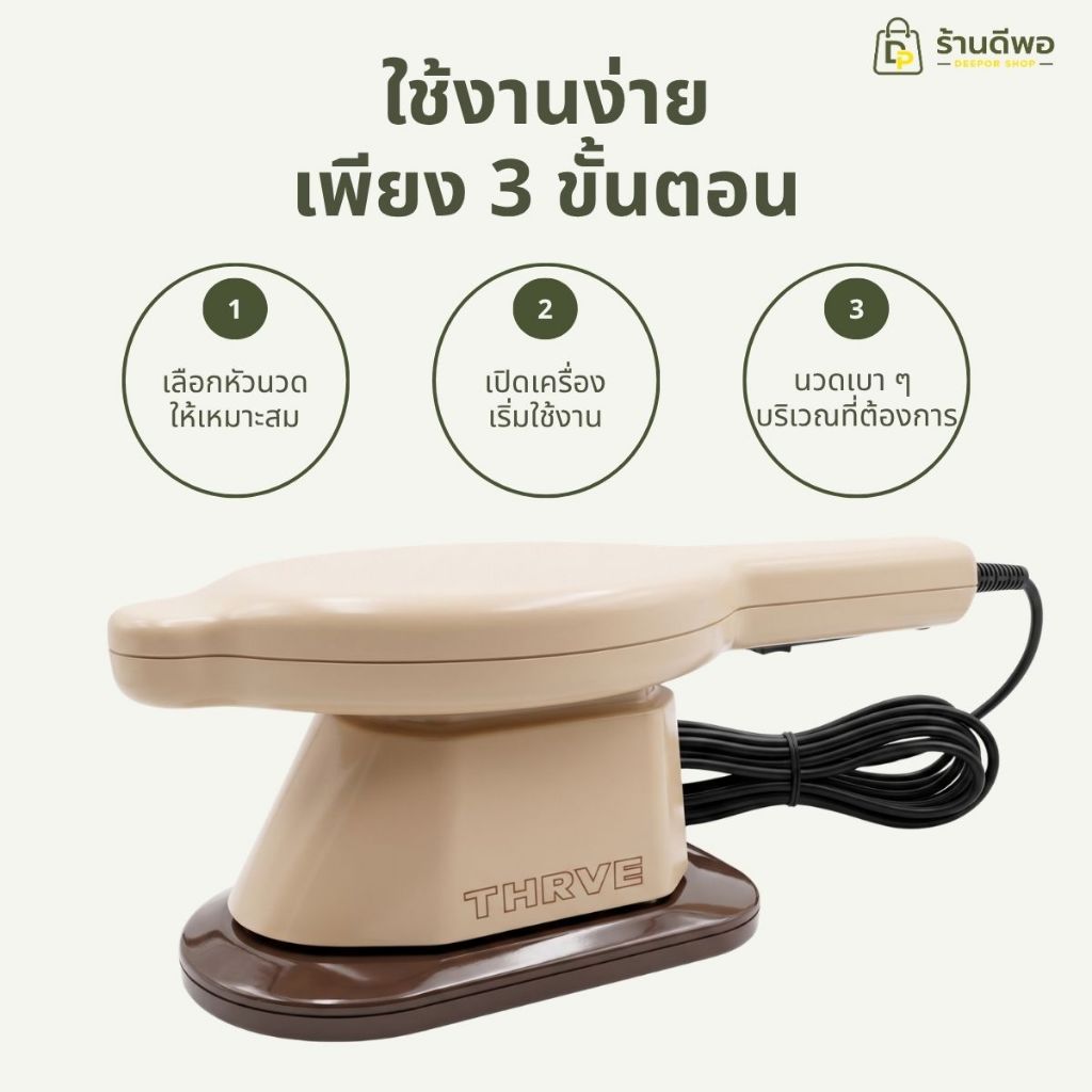 เครื่องสั่น Thrve 717 ผลิตภัณฑ์ประเทศจีน รูปที่ 4