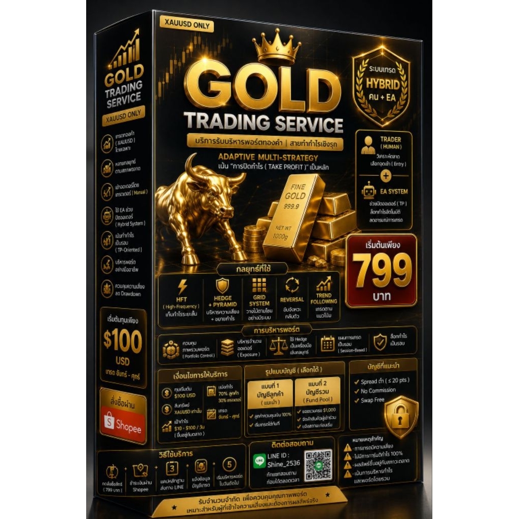 Copy Trade MT5 XAUUSD | ระบบเทรดทองตามพอร์ตต้นแบบ Gold Trader Pro