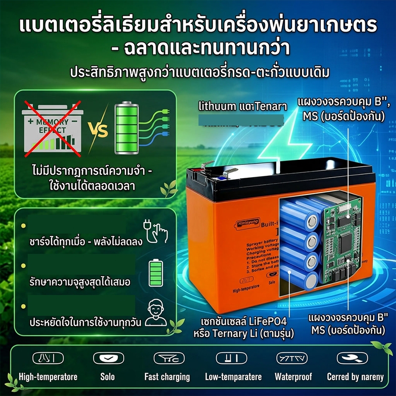 แบตเตอรี่เครื่องพ่นสารเคมี แบตเตอรี่ลิเธียมเครื่องพ่น 12V รูปที่ 6