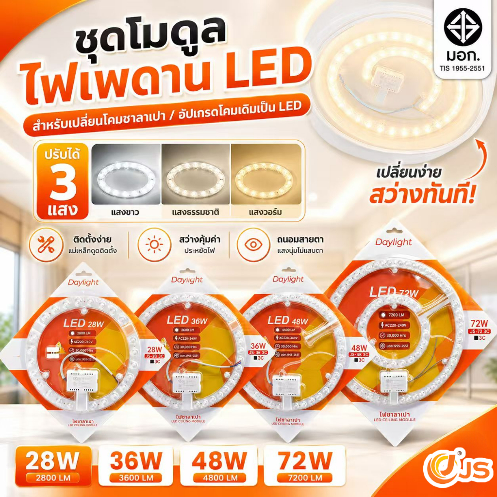 🔥แผงไฟ LED แม่เหล็ก 3สีในหนึ่ง ติดเพดาน ติดตั้งง่าย ประหยัดพลังงาน ใช้งานทั่วไป