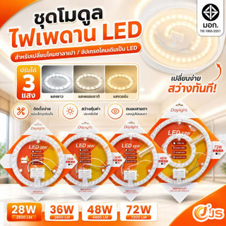 🔥แผงไฟ LED แม่เหล็ก 3สีในหนึ่ง ติดเพดาน ติดตั้งง่าย ประหยัดพลังงาน ใช้งานทั่วไป