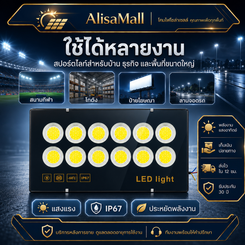 สปอตไลท์ LED 15000W COB แสงขาว ไฟกลางแจ้ง กันน้ำกันฝน IP68 เสียบปลั๊ก 220V สำหรับส่องป้ายโฆษณา ถูกที่สุด การันตีค