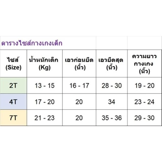กางเกงขายาวเด็ก 3-4 ปี👖 ไซส์ 2T(13-15Kg.) 🍄🌷 ทรงสวย ผ้านิ่ม น่ารักสุดๆ💘💝