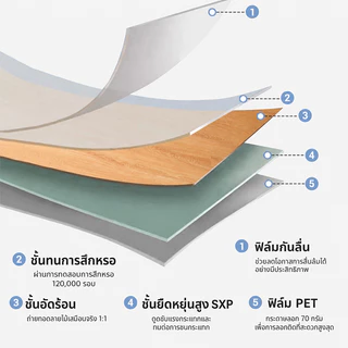 YAOK กระเบื้องยางปูพื้น กระเบื้องยาง【36 แผ่น】กระเบื้องยางลายไม้ ยางปูพื้น 5ตรม/กล่อง 91.4*15.2CM วัสดุPVC ทนทาน