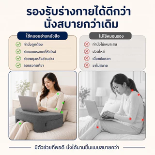 หมอนอ่านหนังสือข้างเตียง การออกแบบตามหลักสรีรศาสตร์ ใช้สำหรับอ่านหนังสือหรือทำงาน ทำงานบนเตียงได้อย่างสะดวกสบาย