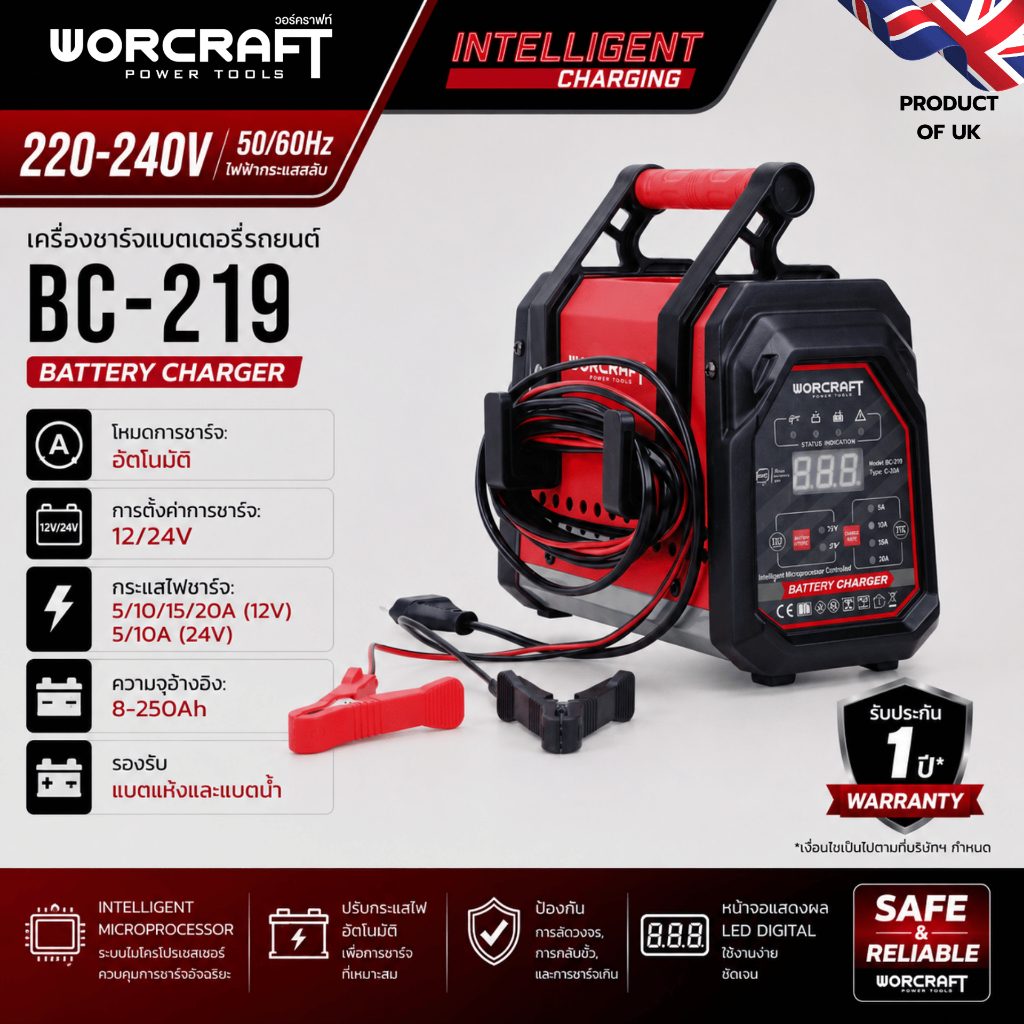Worcraft เครื่องชาร์จแบตเตอรี่ BC-219