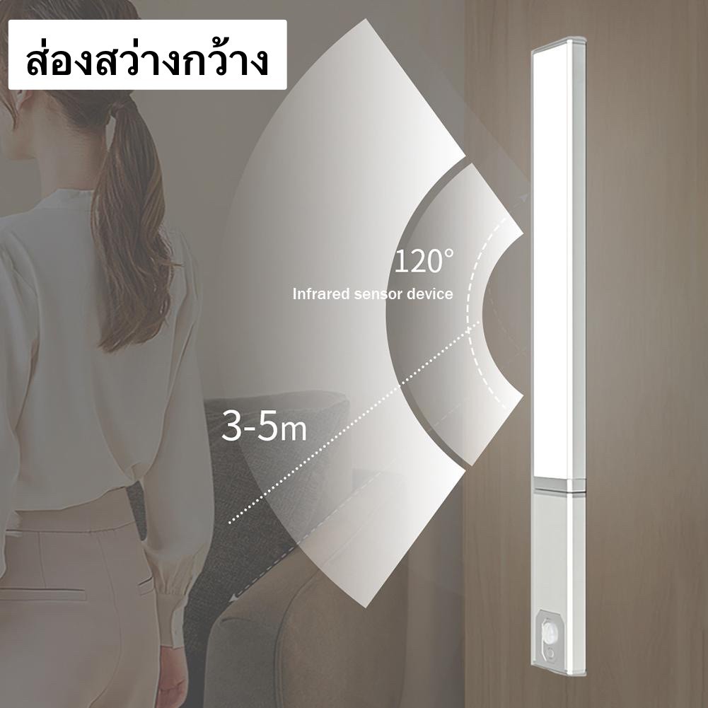 (พร้อมส่งจากไทย) โคมไฟเซ็นเซอร์ ไฟกลางคืน หลอดไฟกลม ไฟไร้สาย ไฟ LED โคมไฟ ไฟเซ็นเซอร์