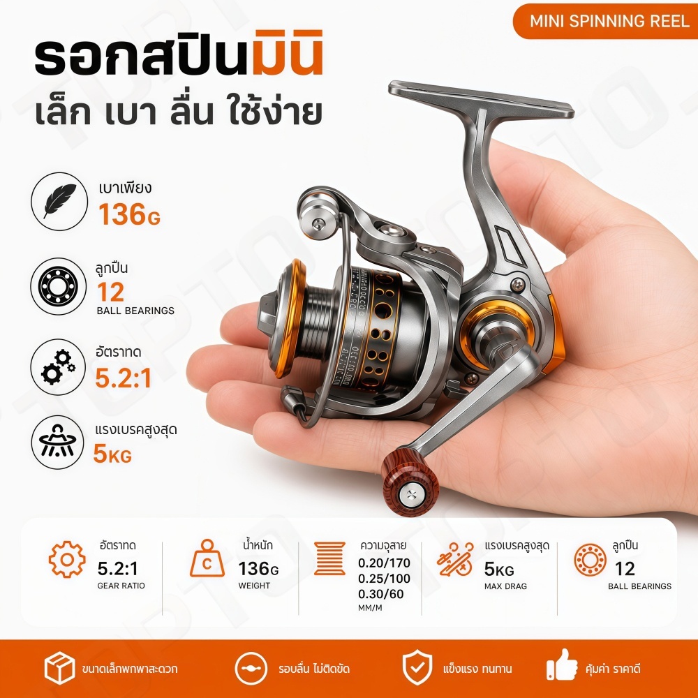 A33-รอกตกปลา AK150 Mini Spinning Reel สปูลอลูมิเนียม แขนเสริมเหล็ก สลับซ้าย-ขวาได้ บอดี้ทนทาน 🐟สินค้าพร้อมส่ง🐟