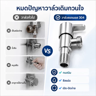 GRACEวาล์วน้ำสแตนเลส 304 คุณภาพสูง เปิด-ปิดน้ำได้ง่าย สำหรับติดตั้งกับฝักบัวและก๊อกน้ำ ใช้งานสะดวก อายุการใช้งานยาวนาน