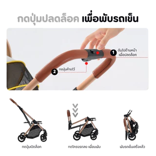 Bratvee รถเข็นสัตว์เลี้ยง2in1 รุ่นLH500 แยกตะกร้าได้ รับน้ำหนักได้15kg ล้อหมุน360องศา เบรกล้อคู่